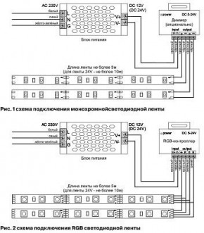 Лента светодиодная Maytoni Led strip 10104 в Тавде - tavda.ok-mebel.com | фото 6