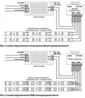 Лента светодиодная Maytoni Led strip 10109 в Тавде - tavda.ok-mebel.com | фото 3