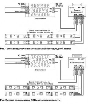 Лента светодиодная Maytoni Led strip 10112 в Тавде - tavda.ok-mebel.com | фото 3