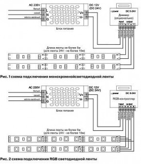 Лента светодиодная Maytoni Led strip 10119 в Тавде - tavda.ok-mebel.com | фото 5