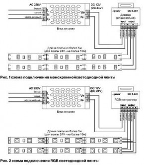 Лента светодиодная Maytoni Led strip 10122 в Тавде - tavda.ok-mebel.com | фото 3
