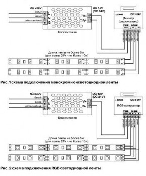 Лента светодиодная Maytoni Led strip 10128 в Тавде - tavda.ok-mebel.com | фото 3