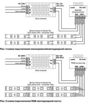 Лента светодиодная Maytoni Led strip 10131 в Тавде - tavda.ok-mebel.com | фото 6