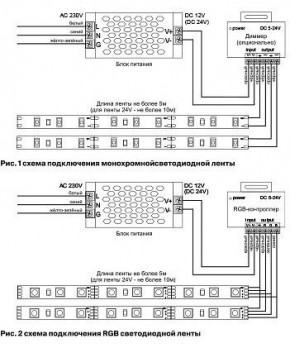 Лента светодиодная Maytoni Led strip 10138 в Тавде - tavda.ok-mebel.com | фото 5