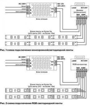 Лента светодиодная Maytoni Led strip 10141 в Тавде - tavda.ok-mebel.com | фото 6