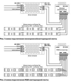 Лента светодиодная Maytoni Led strip 10149 в Тавде - tavda.ok-mebel.com | фото 6