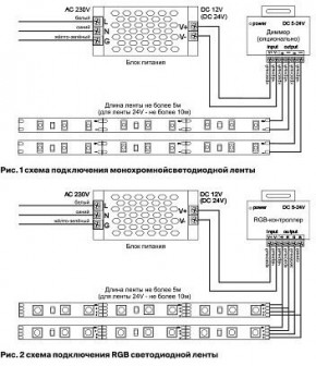 Лента светодиодная Maytoni Led strip 10150 в Тавде - tavda.ok-mebel.com | фото 6