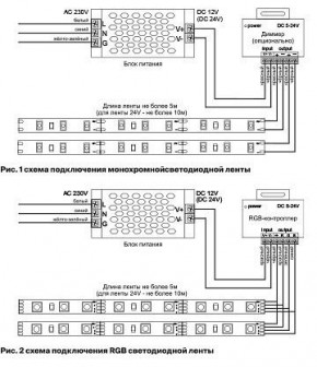 Лента светодиодная Maytoni Led strip 10153 в Тавде - tavda.ok-mebel.com | фото 5
