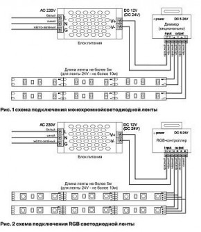 Лента светодиодная Maytoni Led strip 10157 в Тавде - tavda.ok-mebel.com | фото 3