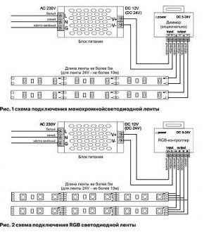 Лента светодиодная Maytoni Led strip 10158 в Тавде - tavda.ok-mebel.com | фото 3