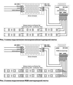 Лента светодиодная Maytoni Led strip 10159 в Тавде - tavda.ok-mebel.com | фото 3