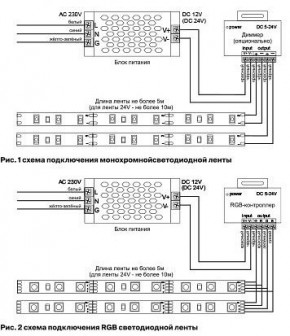 Лента светодиодная Maytoni Led strip 10162 в Тавде - tavda.ok-mebel.com | фото 3