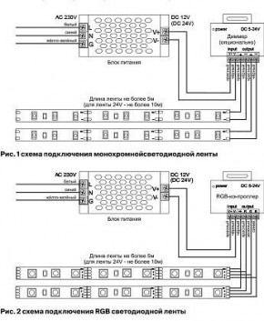 Лента светодиодная Maytoni Led strip 10165 в Тавде - tavda.ok-mebel.com | фото 2