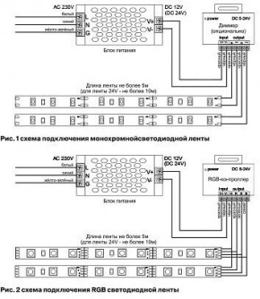 Лента светодиодная Maytoni Led strip 10173 в Тавде - tavda.ok-mebel.com | фото 3