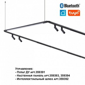 Модульный светильник Novotech Glat 359370 в Тавде - tavda.ok-mebel.com | фото 7