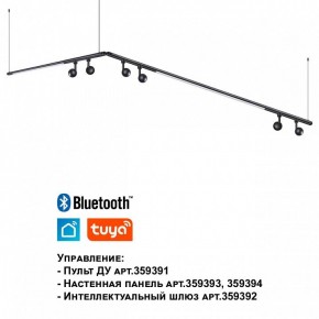 Модульный светильник Novotech Glat 359375 в Тавде - tavda.ok-mebel.com | фото 7