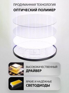 Накладной светильник Natali Kovaltseva PLAIN LED LAMPS 81113/1C в Тавде - tavda.ok-mebel.com | фото 3