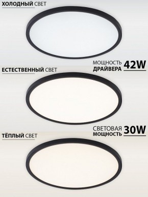 Накладной светильник Natali Kovaltseva PLAIN LED LAMPS 81114/4C в Тавде - tavda.ok-mebel.com | фото 3