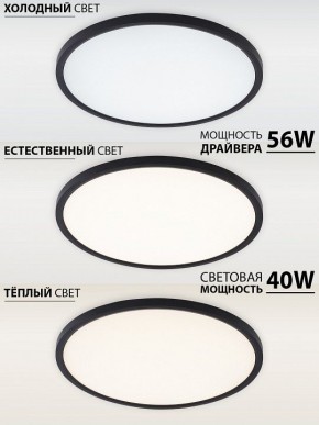 Накладной светильник Natali Kovaltseva PLAIN LED LAMPS 81114/5C в Тавде - tavda.ok-mebel.com | фото 3