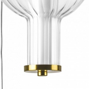 Подвесной светильник Lightstar Botto 800133 в Тавде - tavda.ok-mebel.com | фото 9