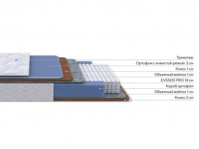 PROxSON Матрас Active Duo M/F (Ткань Трикотаж Эко) 140x200 в Тавде - tavda.ok-mebel.com | фото 2