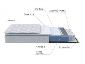 PROxSON Матрас Active Duo S/F (Ткань Трикотаж Эко) 120x195 в Тавде - tavda.ok-mebel.com | фото 6