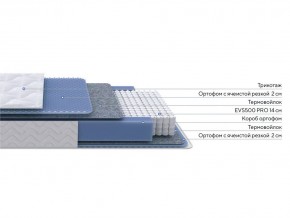 PROxSON Матрас Active M (Ткань Трикотаж Эко) 140x190 в Тавде - tavda.ok-mebel.com | фото 2