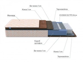 PROxSON Матрас Balance Double F (Ткань Синтетический жаккард) 120x190 в Тавде - tavda.ok-mebel.com | фото 7