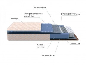 PROxSON Матрас Balance Duo M/S (Ткань Синтетический жаккард) 120x190 в Тавде - tavda.ok-mebel.com | фото 7