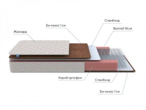 PROxSON Матрас Base Bonnell F Roll (Ткань Жаккард) 140x200 в Тавде - tavda.ok-mebel.com | фото 7