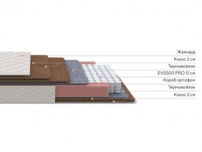 PROxSON Матрас Base F (Ткань Синтетический жаккард) 180x190 в Тавде - tavda.ok-mebel.com | фото 3