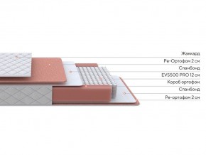 PROxSON Матрас Base M (Ткань Синтетический жаккард) 160x195 в Тавде - tavda.ok-mebel.com | фото 2