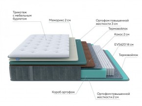 PROxSON Матрас Glory Firm (Трикотаж Prestige Steel) 120x190 в Тавде - tavda.ok-mebel.com | фото 6