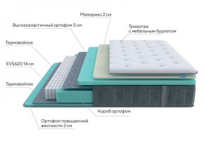 PROxSON Матрас Glory Medium (Трикотаж Prestige Steel) 120x210 в Тавде - tavda.ok-mebel.com | фото 7