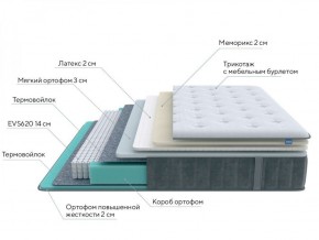 PROxSON Матрас Glory Soft (Трикотаж Prestige Steel) 120x210 в Тавде - tavda.ok-mebel.com | фото 6