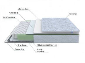 PROxSON Матрас Green S (Tricotage Dream) 120x190 в Тавде - tavda.ok-mebel.com | фото 7