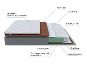 PROxSON Матрас Lux Duo M/F (Non-Stress) 120x195 в Тавде - tavda.ok-mebel.com | фото 7