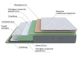 PROxSON Матрас Lux Duo M/S (Non-Stress) 120x190 в Тавде - tavda.ok-mebel.com | фото 7