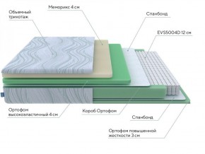 PROxSON Матрас Motion Memo M (Motion Dream) 120x190 в Тавде - tavda.ok-mebel.com | фото 18