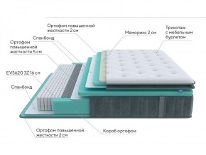 PROxSON Матрас Paradise Medium (Трикотаж Prestige Steel) 120x200 в Тавде - tavda.ok-mebel.com | фото 6