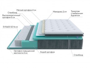 PROxSON Матрас Paradise Soft (Трикотаж Prestige Steel) 120x200 в Тавде - tavda.ok-mebel.com | фото 6