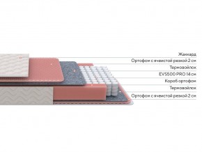 PROxSON Матрас Standart Light M Roll (Ткань Жаккард) 200x195 в Тавде - tavda.ok-mebel.com | фото 3