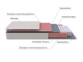 PROxSON Матрас Standart Light M Roll (Ткань Жаккард) 120x200 в Тавде - tavda.ok-mebel.com | фото 7