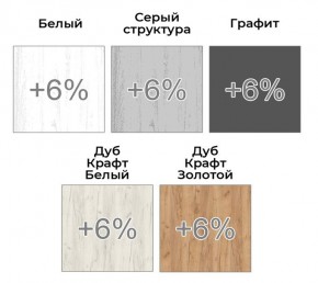 Шкаф-купе ХИТ 22-4-17-55 (420) в Тавде - tavda.ok-mebel.com | фото 4